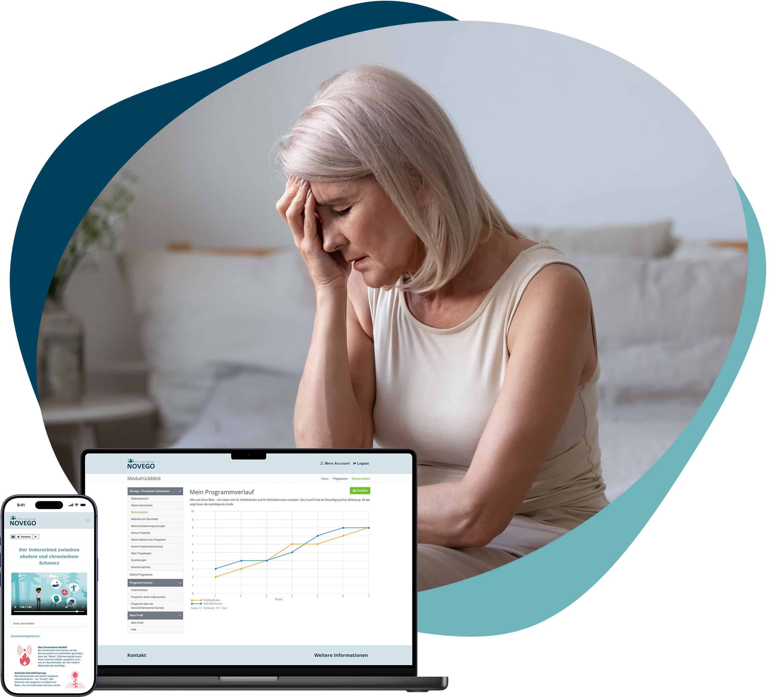 Frau mit Kopfschmerzen hält sich den Kopf. Screenshot des Novego Online-Therapieprogramms bei chronischen Schmerzen auf Smartphone und Laptop.